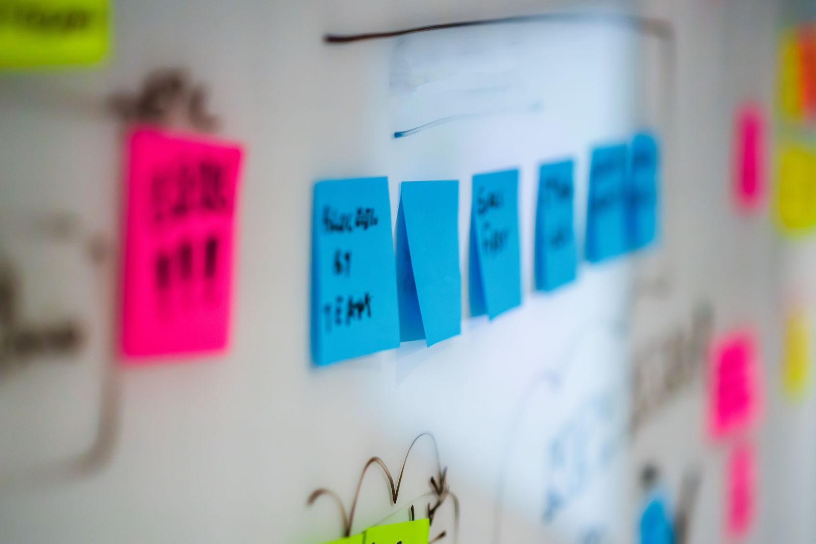 A whiteboard covered in colour-coded planning notes